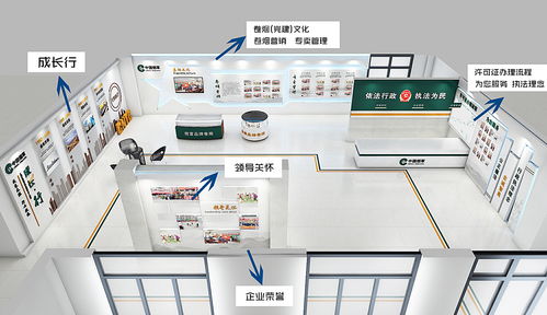 中国烟草服务大厅设计与软件开发 科技赋能，服务升级